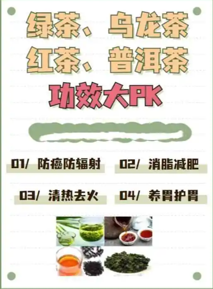 绿茶、乌龙茶、红茶、普洱茶功效对比-茶之家