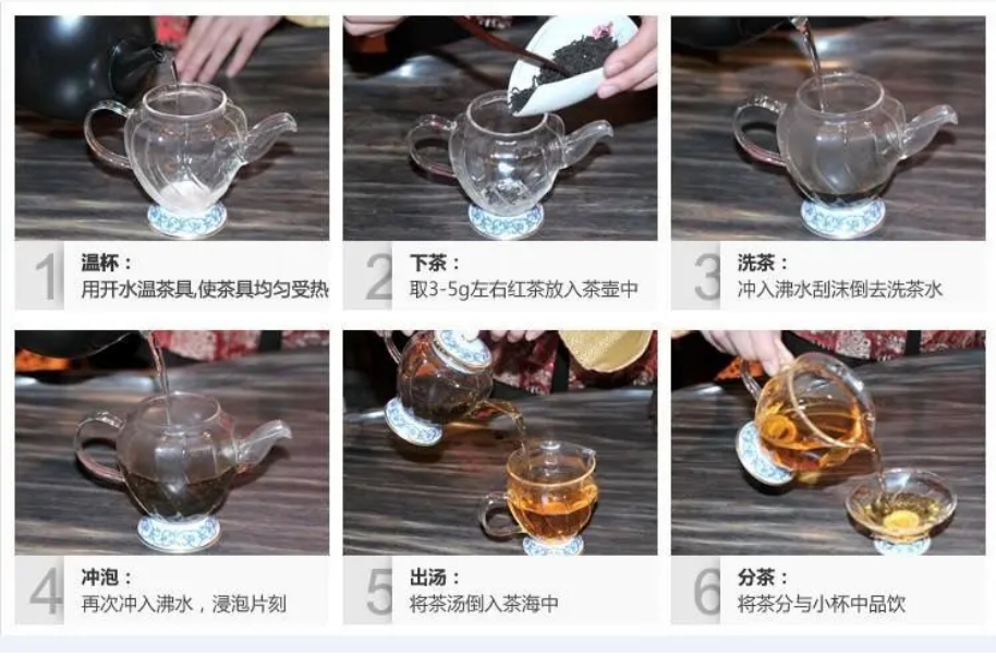 铁观音最简易的泡茶步骤-茶之家