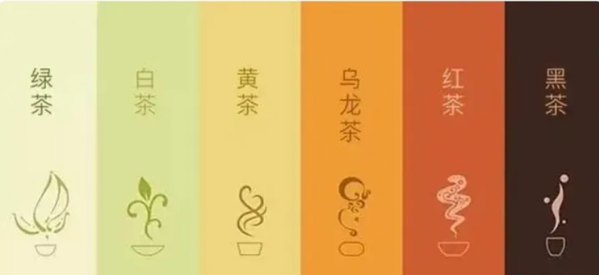 适合春天喝的茶，究竟是哪三种款款皆是经典的呢？-茶之家