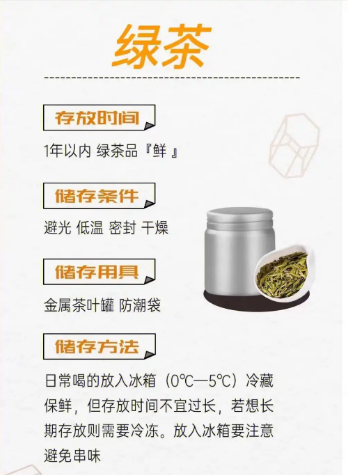 绿茶锁鲜五步法：让春天的鲜爽，在茶罐里多 “驻留” 30 天-茶之家