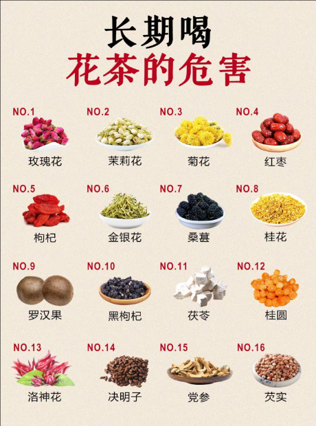 花茶虽香，过饮藏 “隐忧”：长期喝花茶的 3 个潜在风险需警惕-茶之家