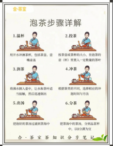 千年茶韵的风雅密码！传统泡茶倒茶技法全解析-茶之家