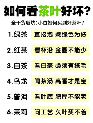 茶叶物理鉴别 4 大招：看闻摸观，不用工具也能辨好坏-茶之家