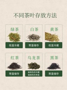茶叶存温有讲究！不同茶类的 “黄金温度” 别搞混-茶之家