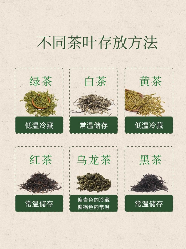 茶叶存温有讲究！不同茶类的 “黄金温度” 别搞混-茶之家