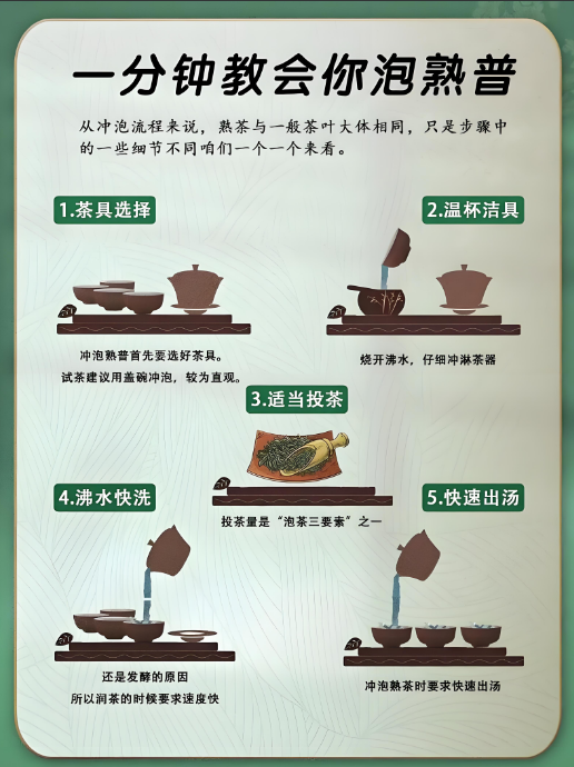 普洱茶泡对才出味？生熟茶各有妙招，这样泡香透茶汤-茶之家
