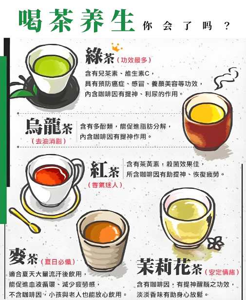 茶比保健品更懂 “慢滋养”？日常喝对，藏着无声的舒服-茶之家