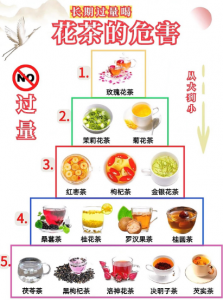 花茶乱搭风险高？避开这几个禁忌，喝对才养人-茶之家