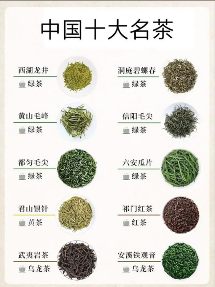 十大名茶怎么辨？实用技巧轻松 get，一眼识真味-茶之家